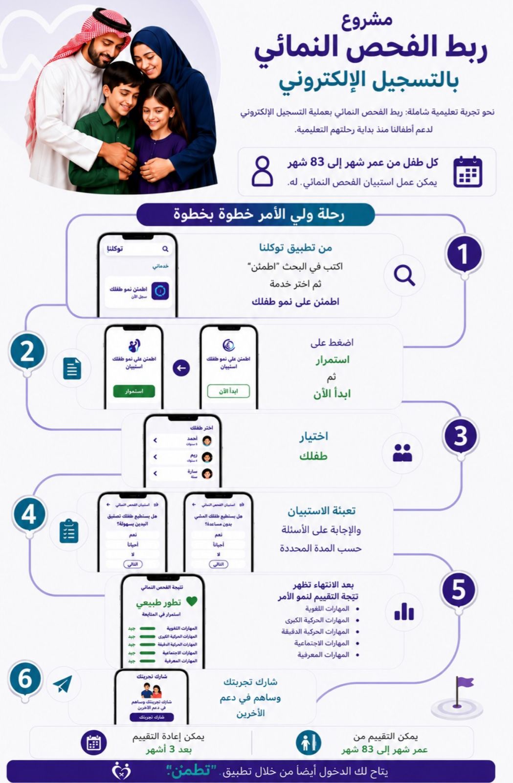 اطمئنوا على صحة أطفالكم بالفحص النمائي 2 8