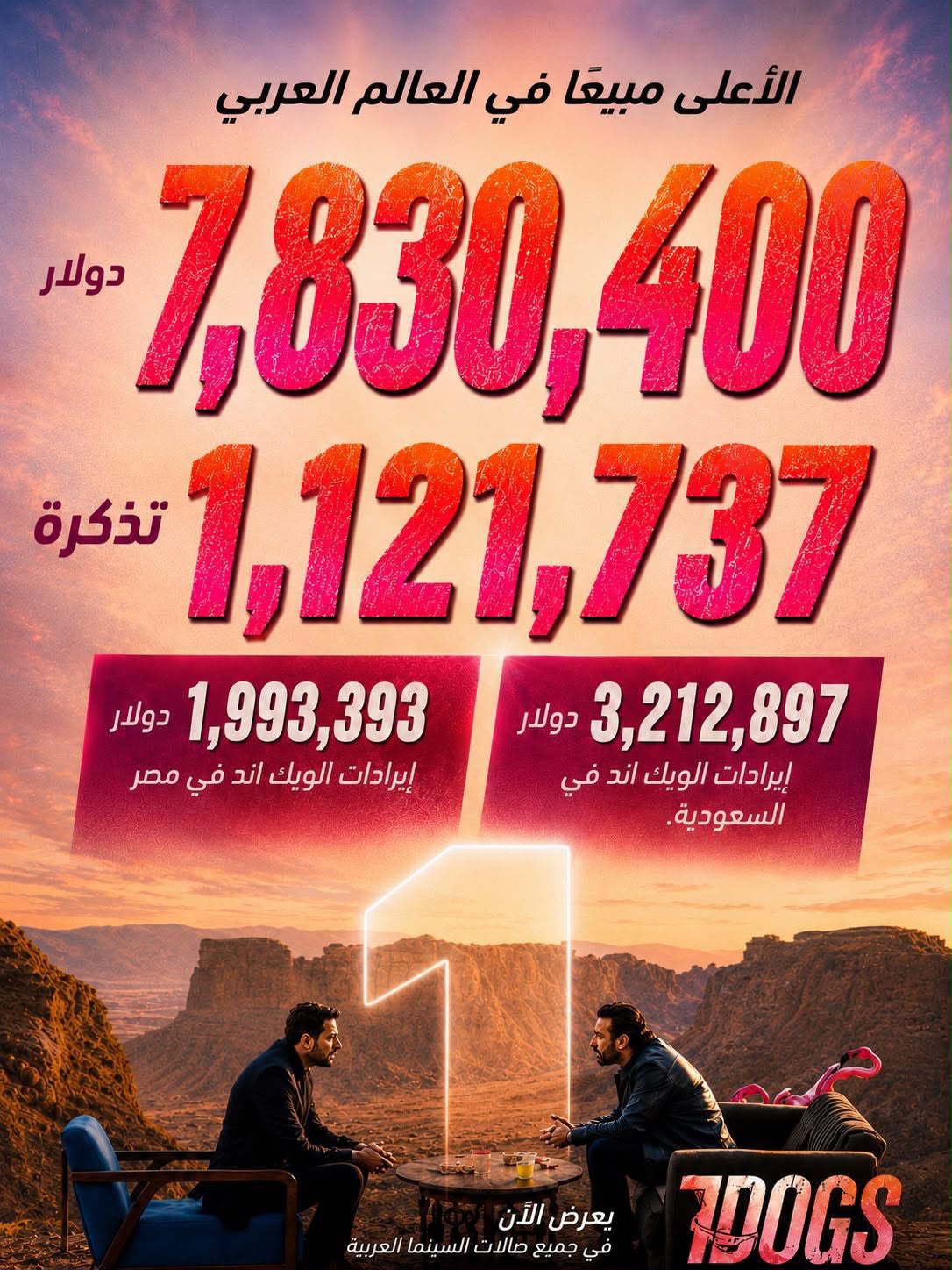 "سفن دوجز" يواصل أرقامه القياسية بإيرادات "7.8" مليون دولار و"1.1"مليون تذكرة 1 9 4