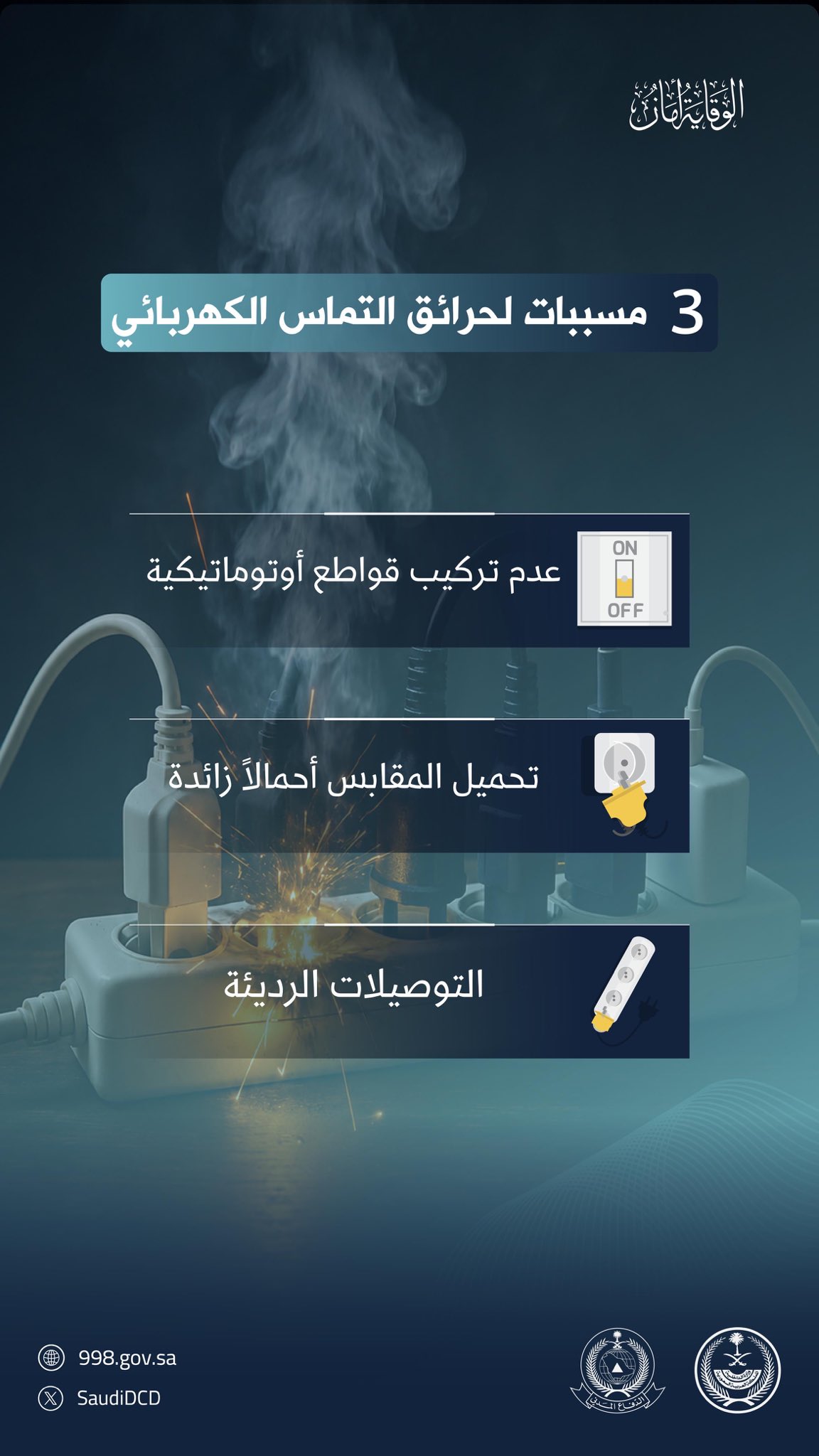 الدفاع المدني: (3) أسباب رئيسة لحرائق التماس الكهربائي 1 1 10
